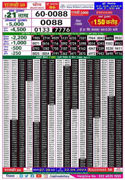 rajshree 50 lottery result today evening 7.30 pm|Goa Rajshree 50 Som Weekly Lottery Result (4.9.2023), Out at .